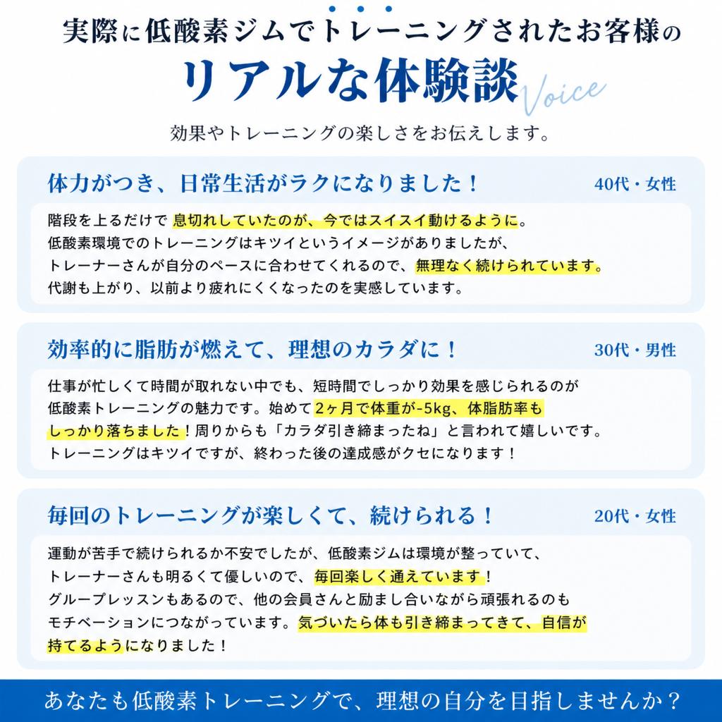 実際の体験談 - お客様の声